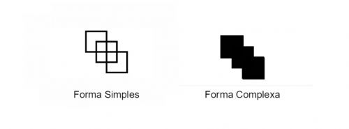 Lei da Pregnância - Gestalt