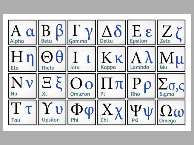 Alfabeto principais tipos completos com todas as letras