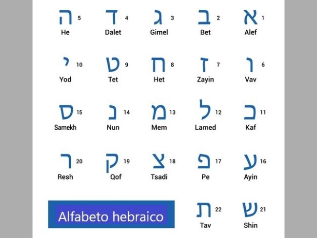 alfabeto hebraico