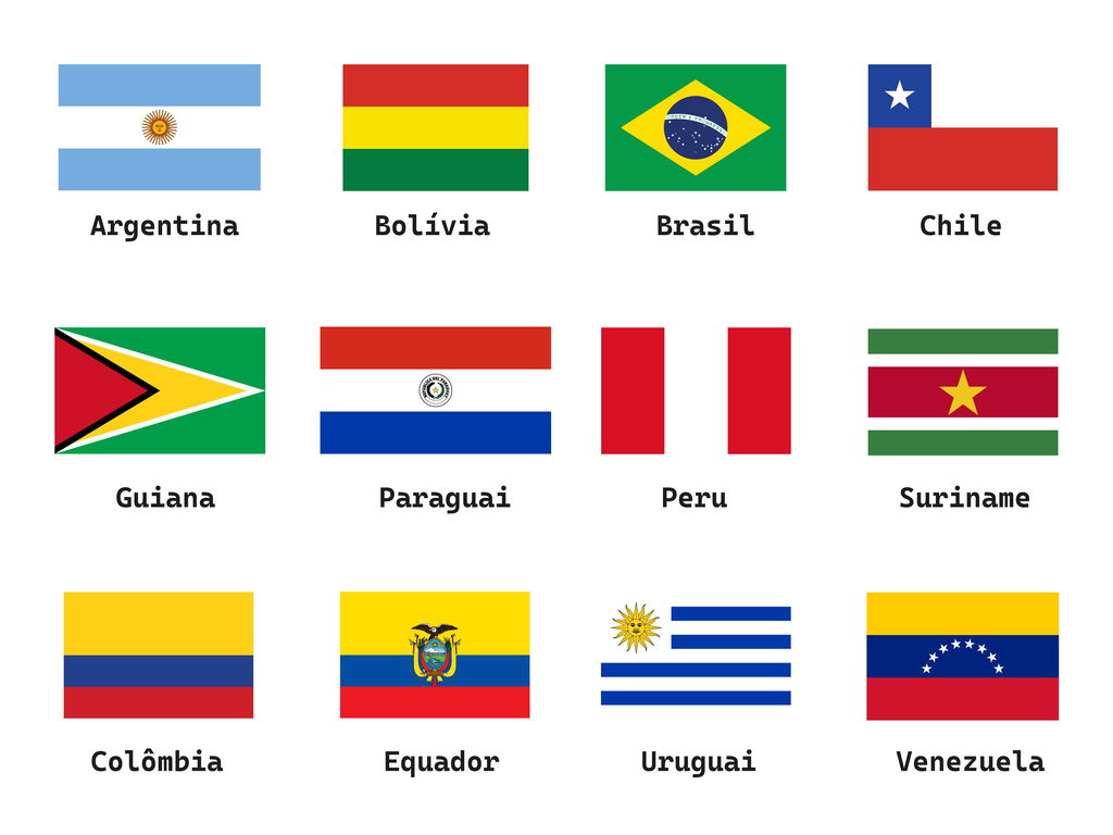 Bandeiras dos dozes países da América do Sul.