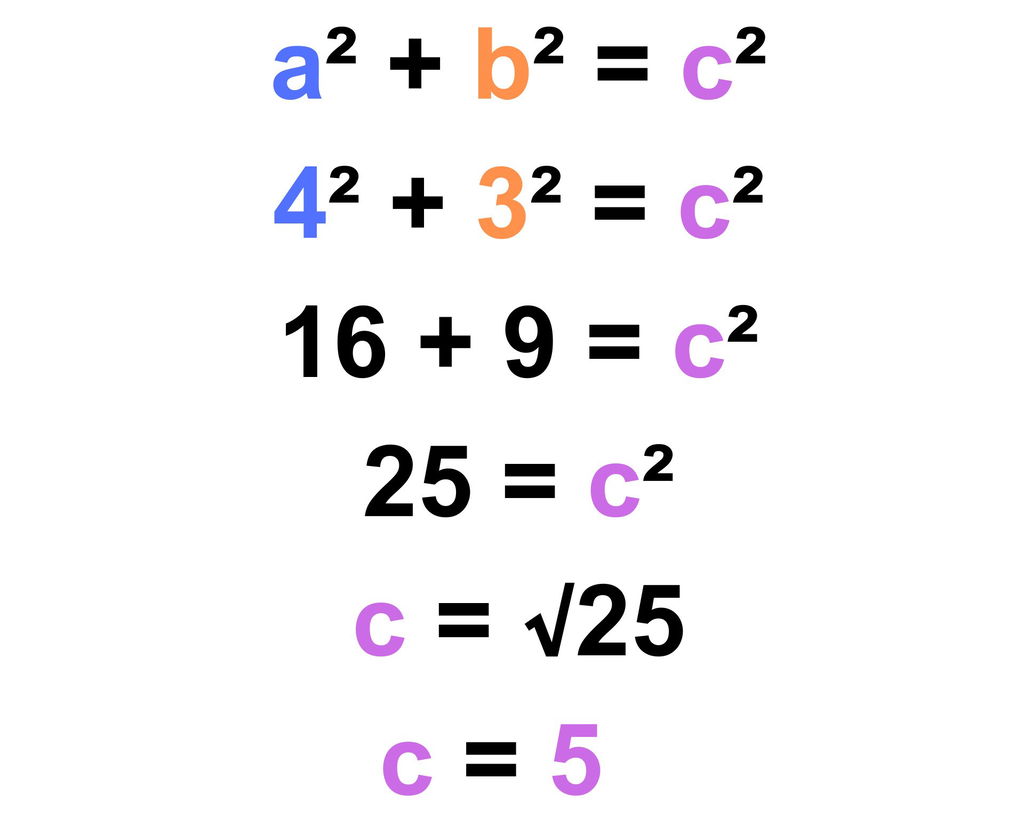 Cálculo usando o Teorema de Pitagoras em que o valor de c é igual a 5.