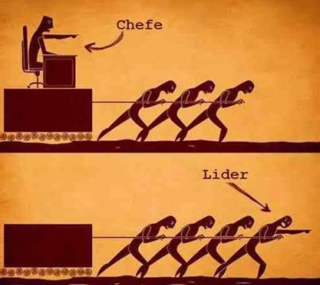 Diferença entre chefe e líder
