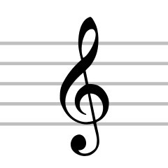 Para que serve uma partitura?