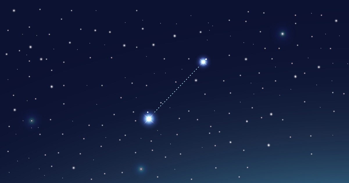 Constelações: o que são, as principais e seus tipos - Significados