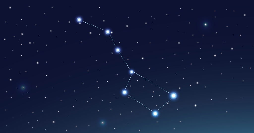 Constelação Ursa Maior em fundo azul escuro e estrelas brancas brilhantes.