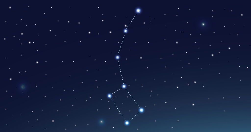 Constelação Ursa Menor em fundo azul e estrelas brancas.