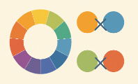 Cores Complementares