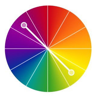 Cores complementares