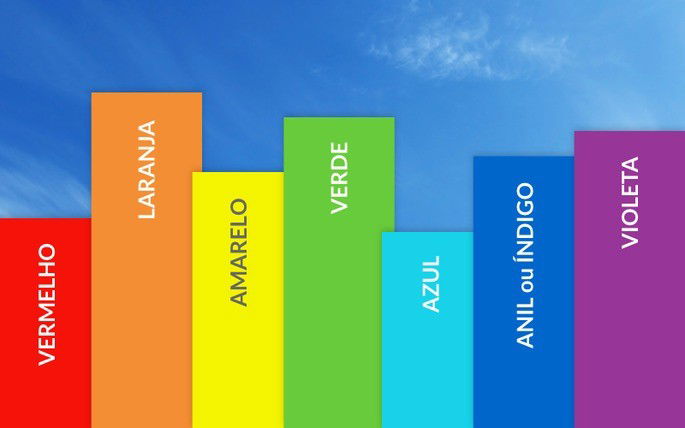 Cores do arco-íris