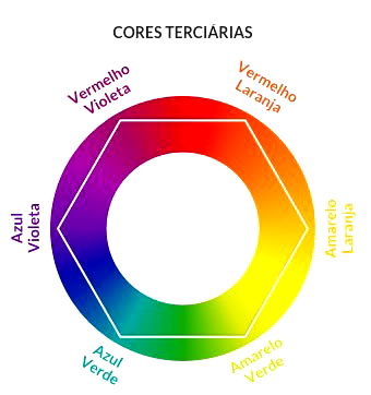 Cores Terciárias