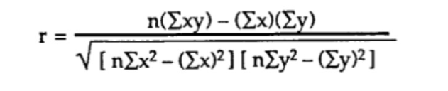 Correlação - Coeficiente de Pearson 2