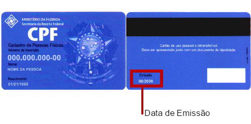 Data emissão CPF