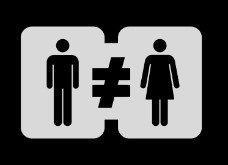 Desigualdade de Gênero: o que é, conceito, causas e exemplos