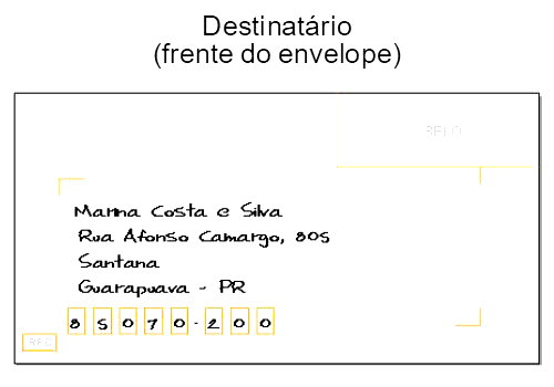 Remetente e Destinatário: o que é e quem é no envelope - Significados