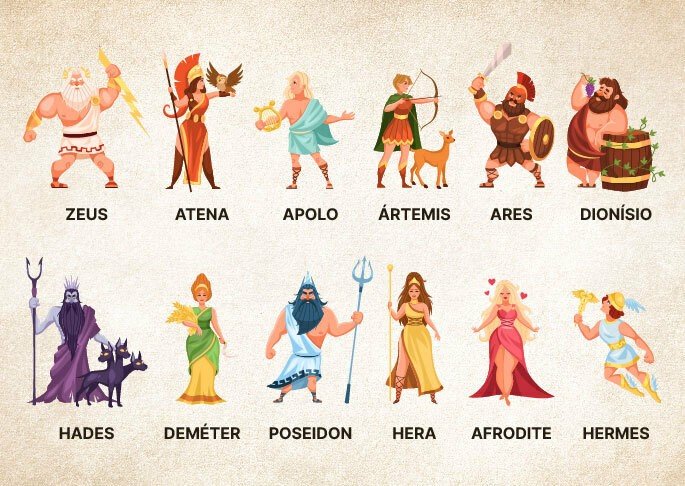 Principais deuses gregos: os 12 deuses do Olimpo.
