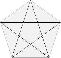 Diagonais em um pentágono.