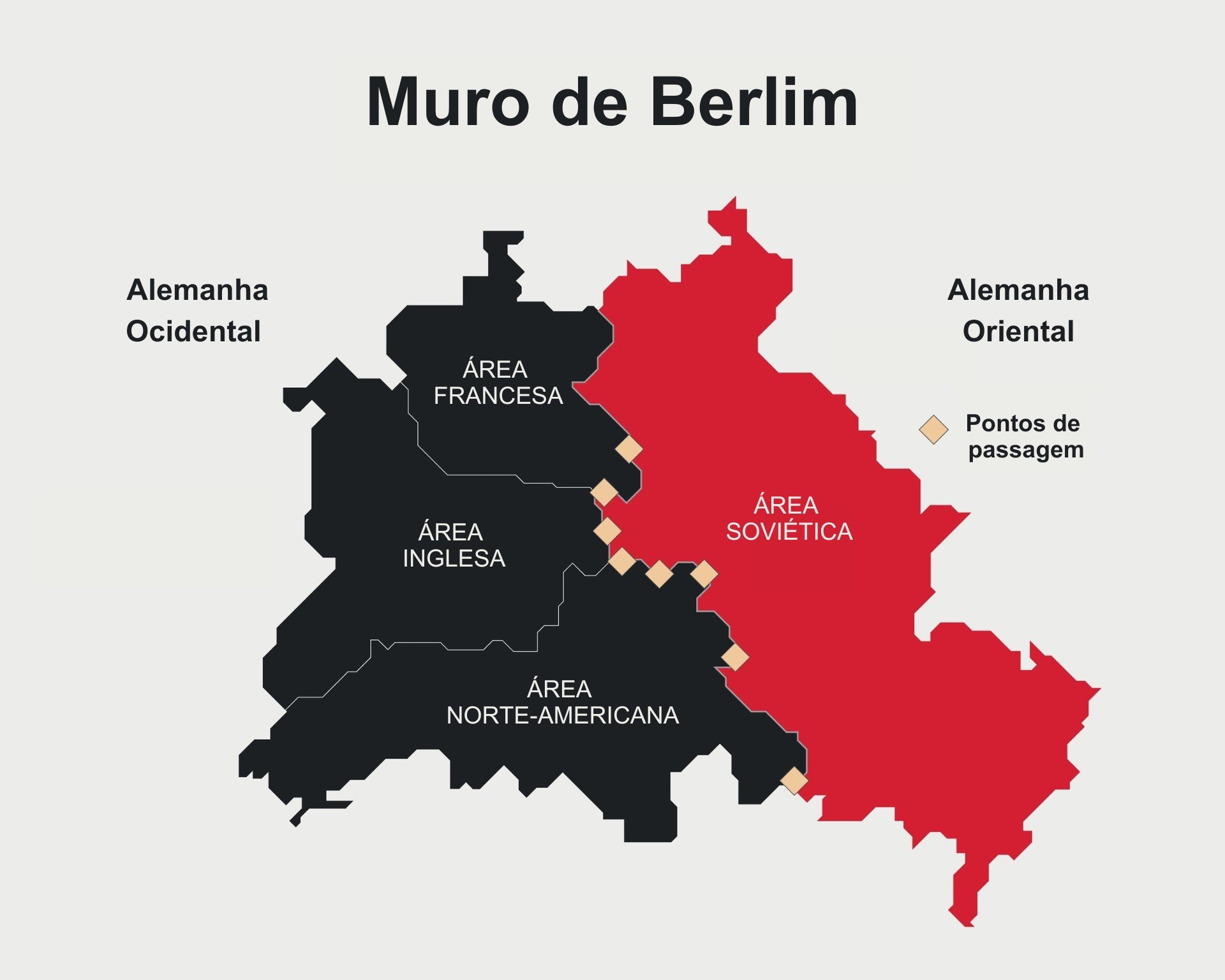 Mapa divido em preto e vermelho de Berlim, em que preto é o lado ocidental e o vermelho, oriental do Muro de Berlim.
