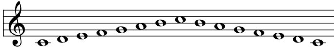 escala musical