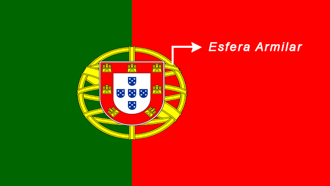 Estandarte (à esquerda) e bandeira com escudo polonês à direita