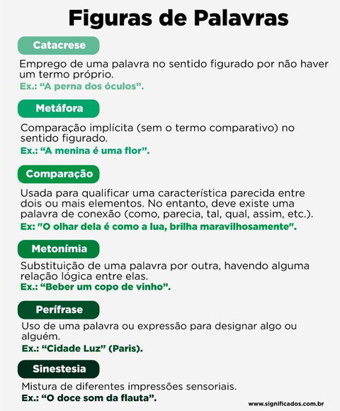 Figuras de Linguagem: o que são, quais são, exemplos e tipos - Significados