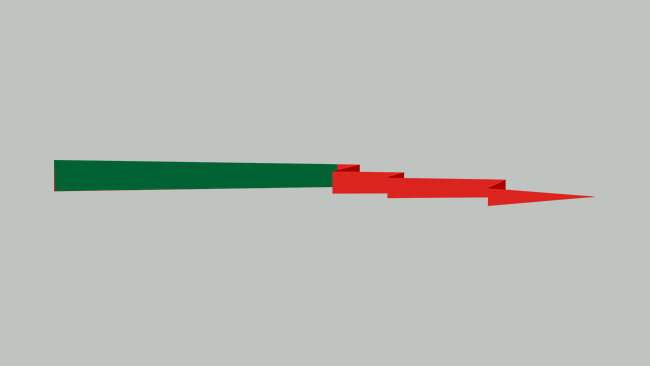 Bandeira de Portugal: elementos e significados - Significados