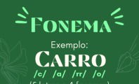 Fonema