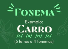 Fonema