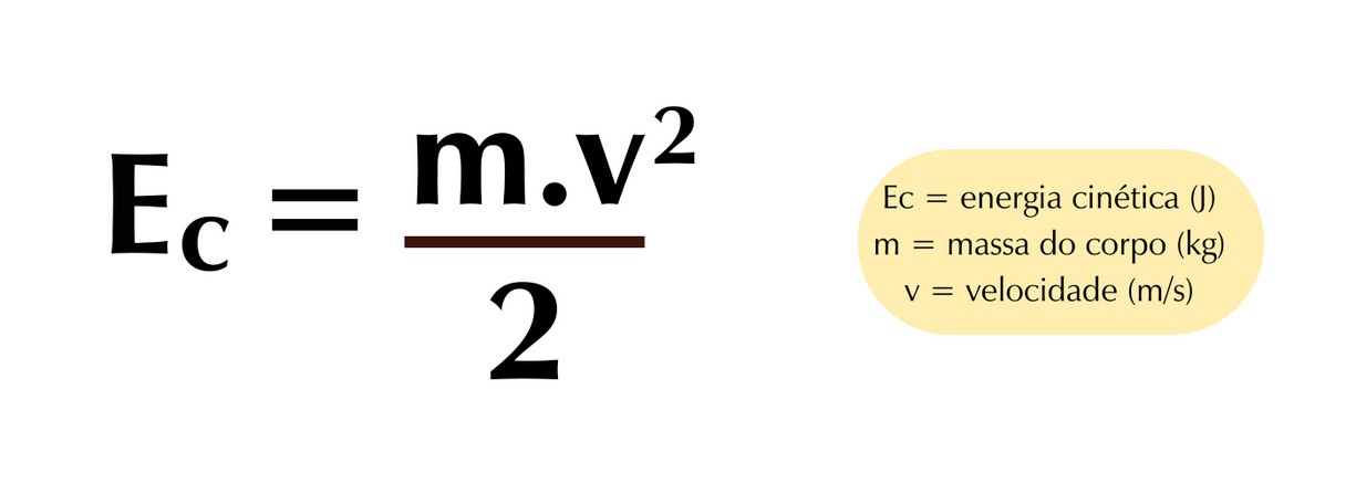 Energia Cinética O Que é Fórmula E Exemplos Enciclopédia Significados