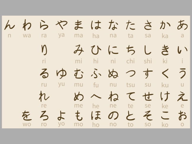 Hiragana