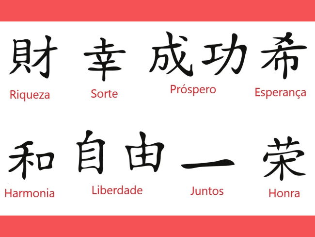 ideogramas chineses