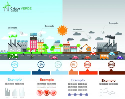 Infográfico complexo