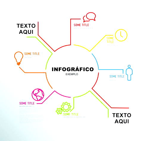 Infográfico O Que é Significado E Exemplos Significados 6577