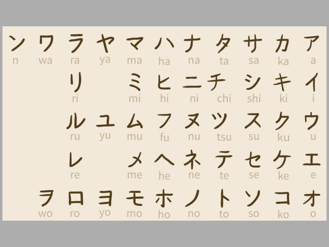 Katakana