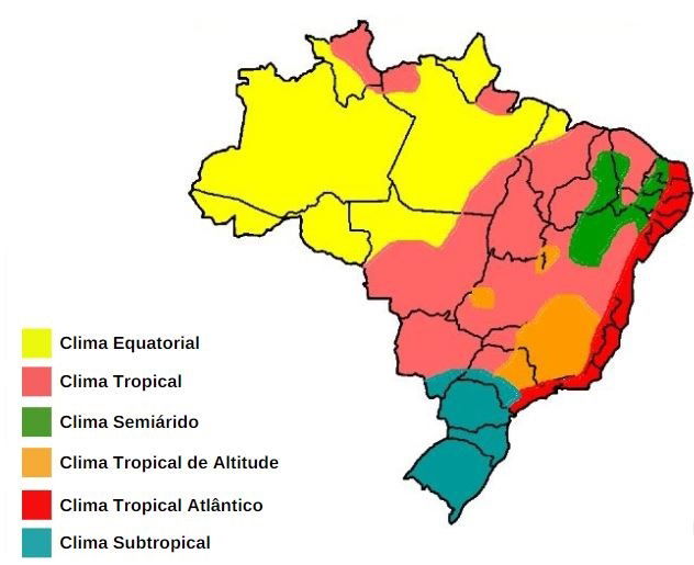 Climas do Brasil