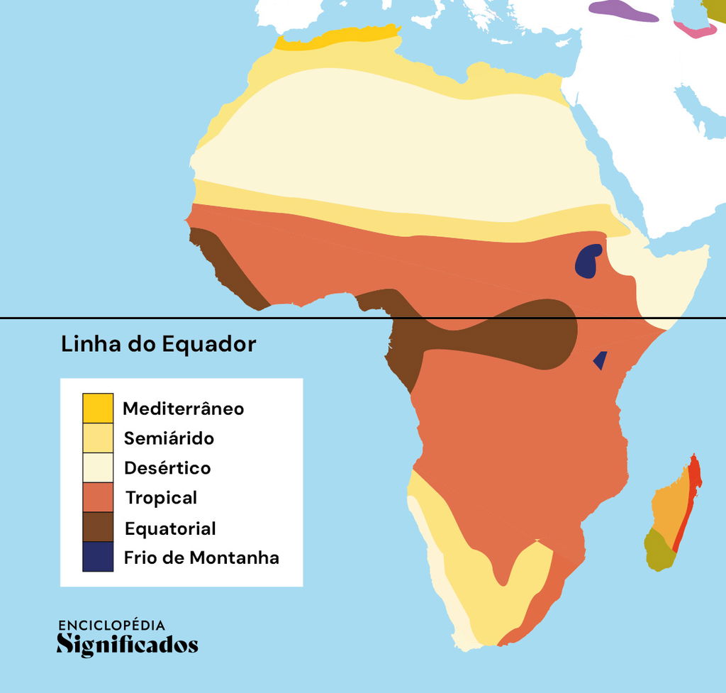 Mapa Climático da África