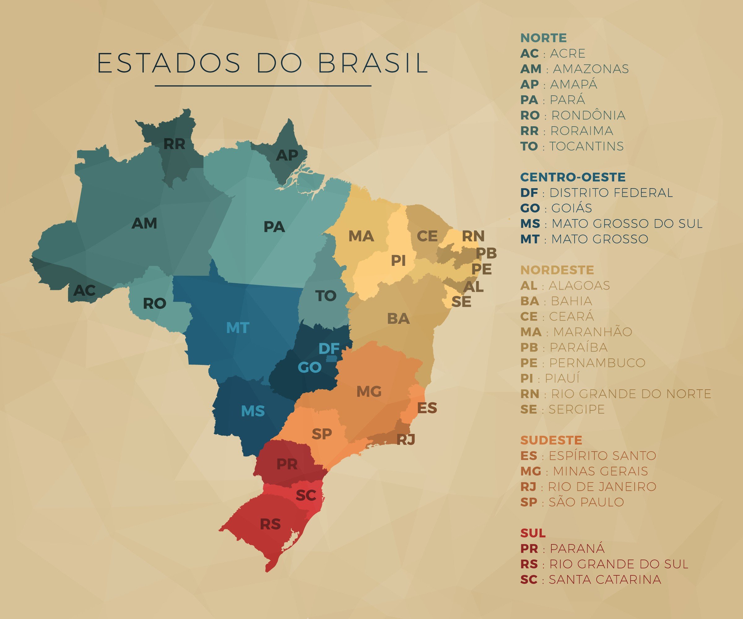 Mapa do Brasil com estados nas cores azul, verde e vermelho.