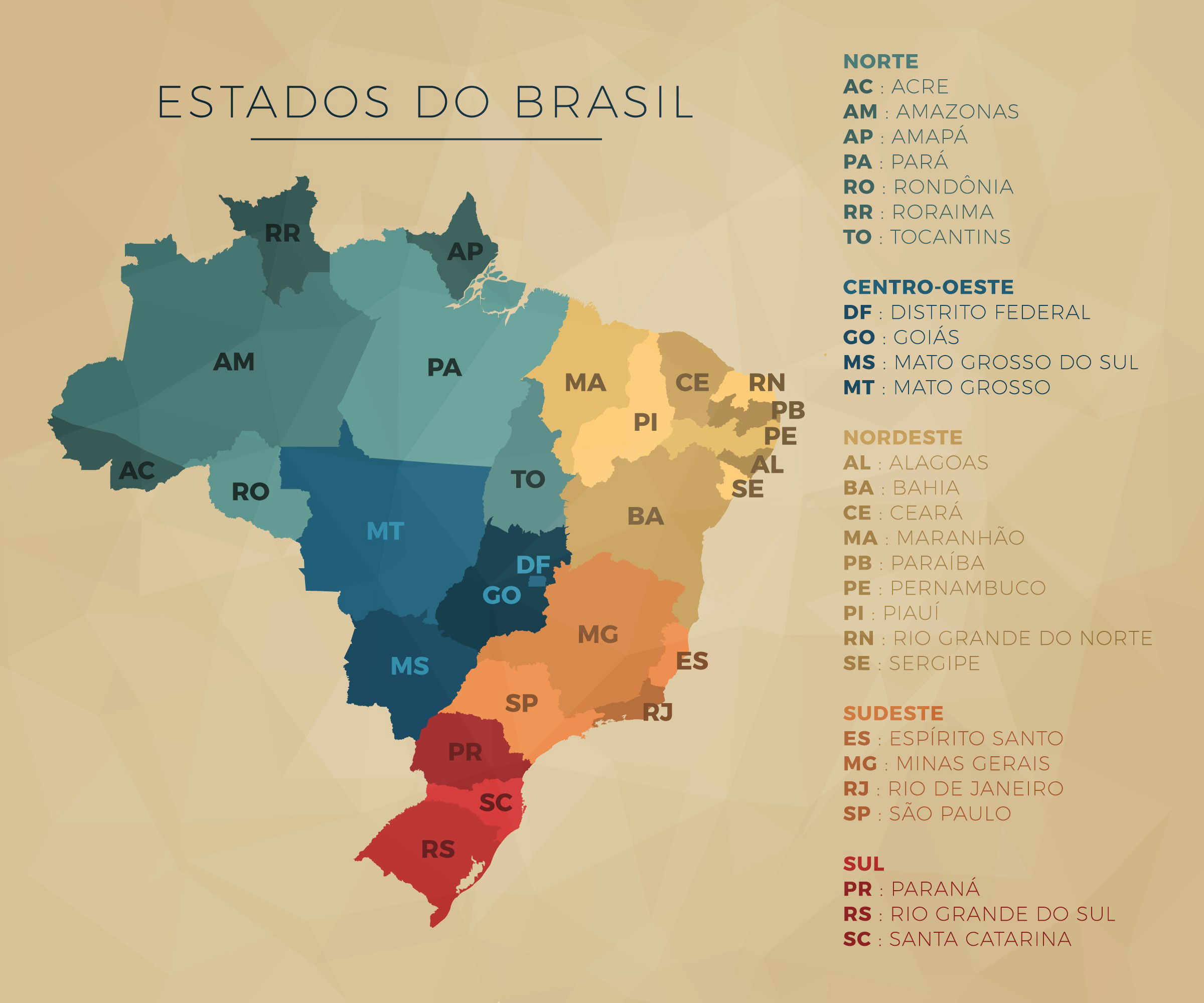 mapa do brasil