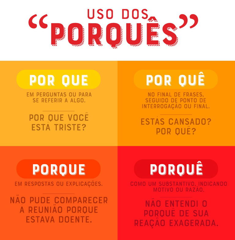 Uso dos porqu s regras tipos e diferen as significados