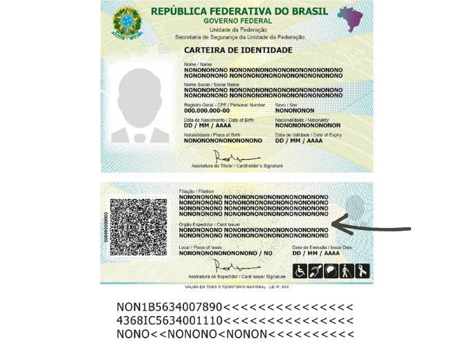 Órgão expedidor: o que é e onde encontrar no seu documento?