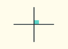 Perpendicular