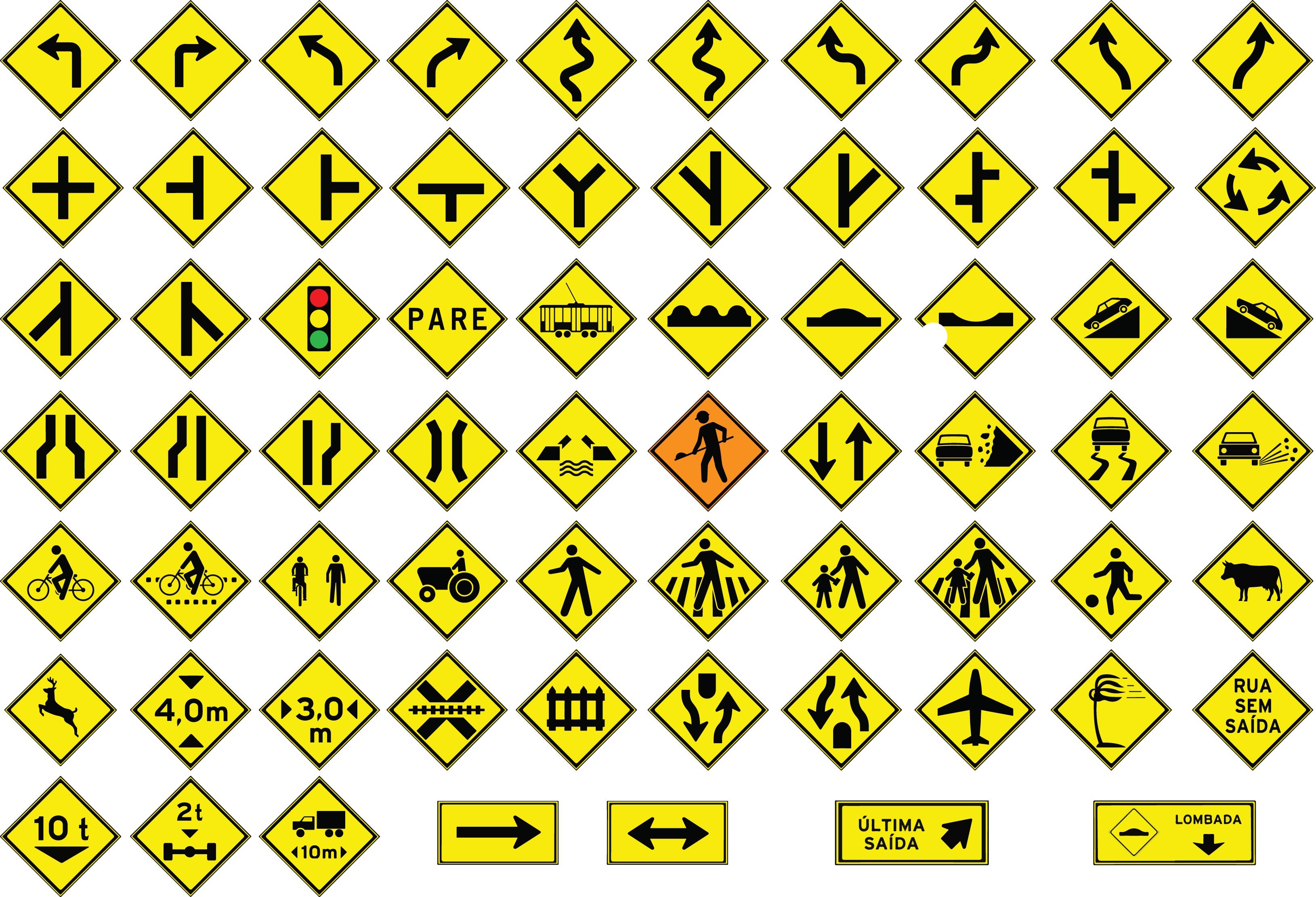 Placas de trânsito: significado das principais sinalizações