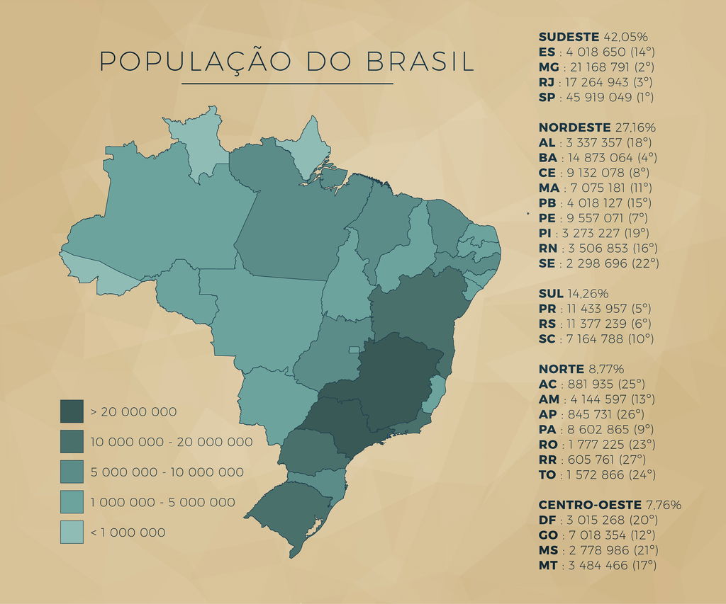 Mapa do Brasil representado a população brasileira em tons de azul.