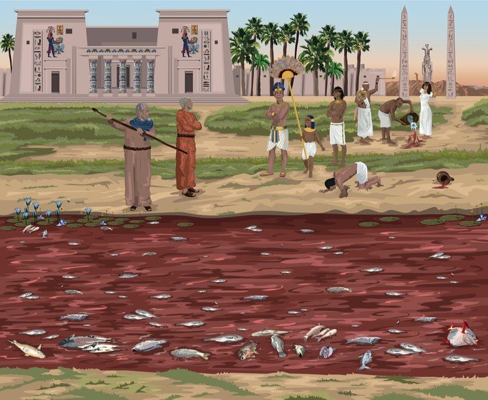 Primeira praga do Egito: águas viraram sangue.