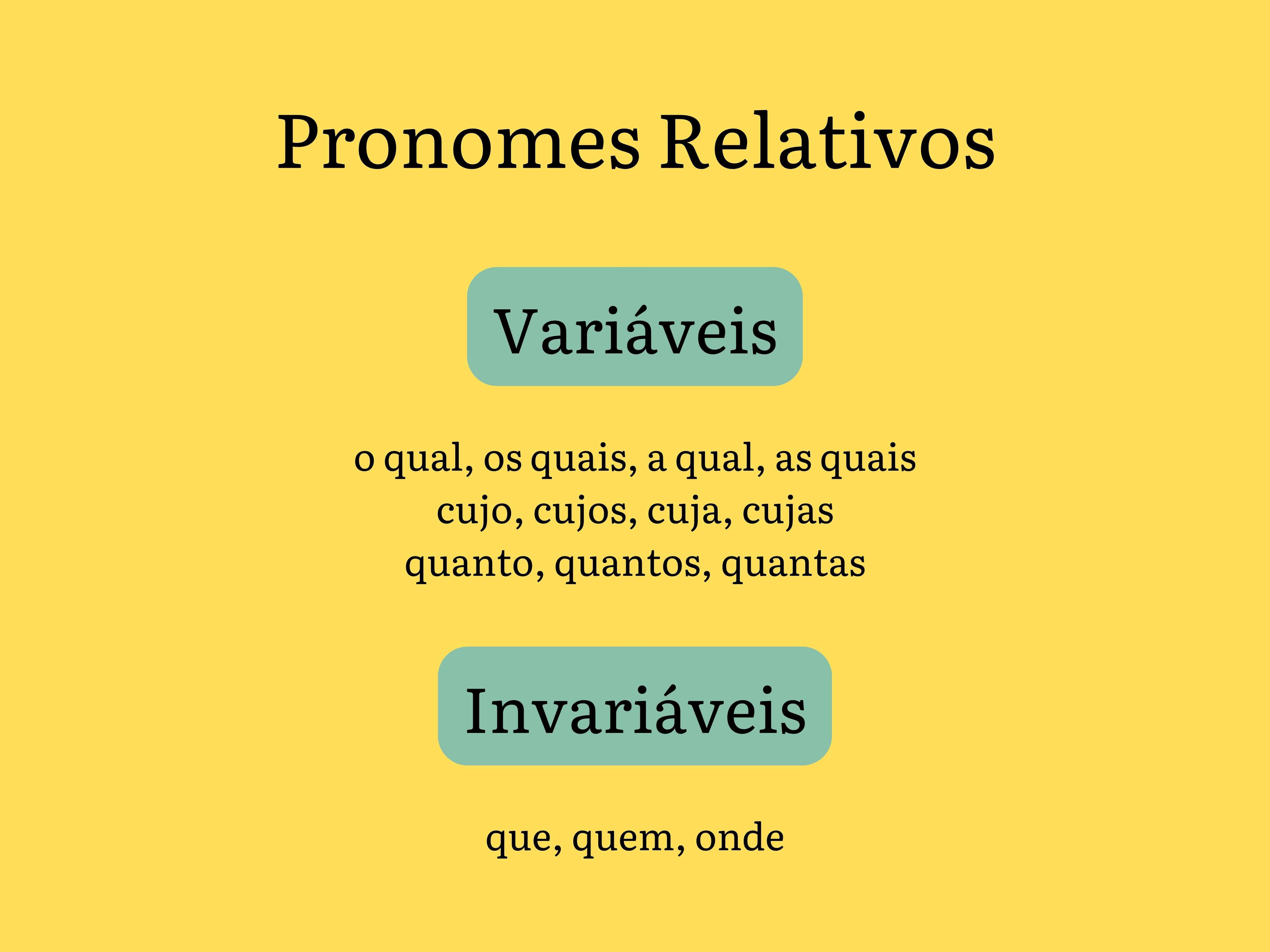 Pronome Relativo QUE  Pronome relativo, Português gramática