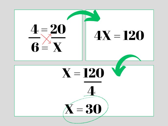 Cálculo de regra de 3 diretamente proporcional