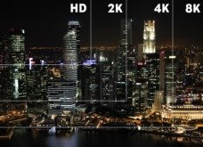Resoluções HD, Full HD, Ultra HD, 4K, 8K