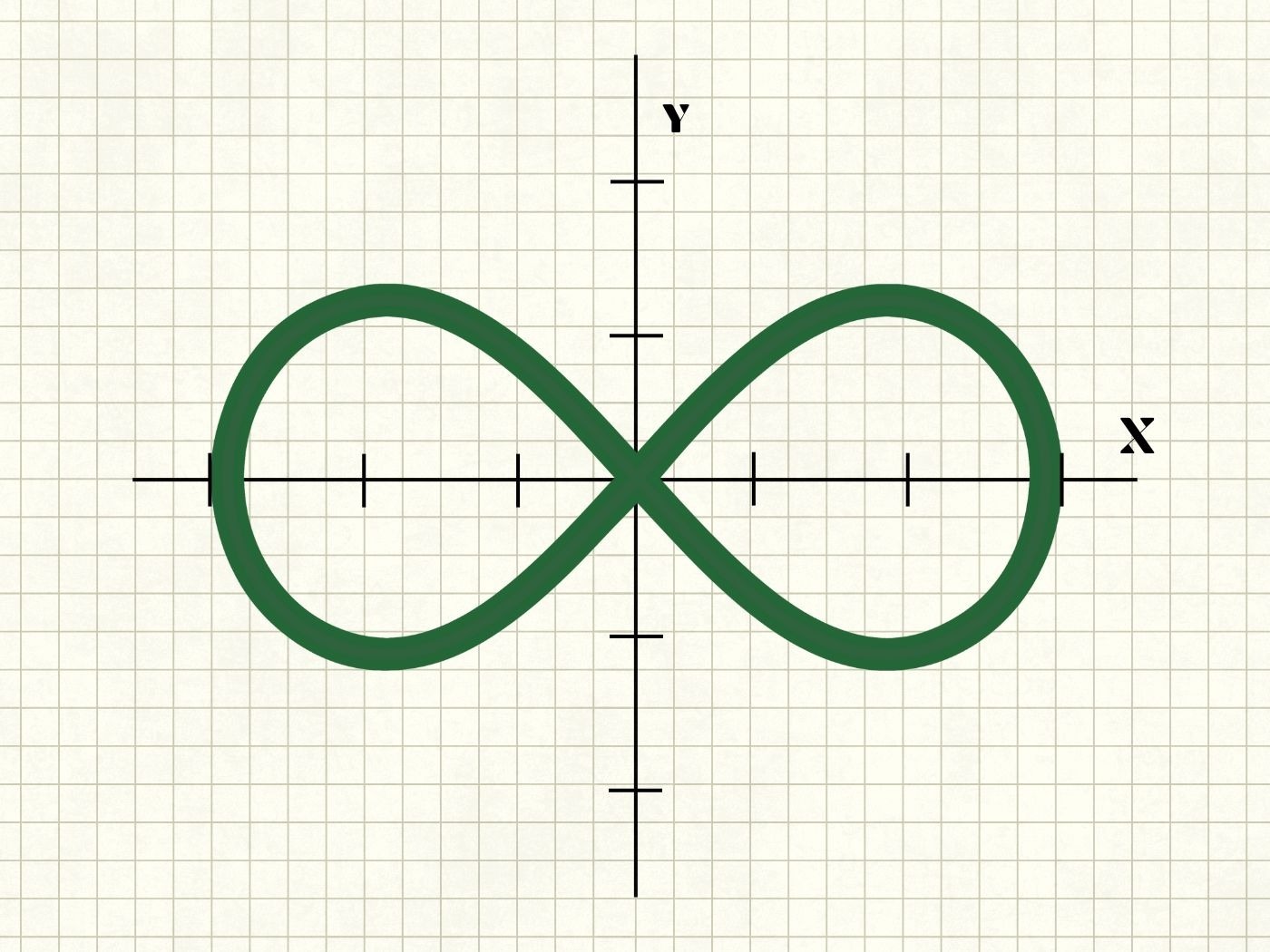 Simbolo Do Infinito Para Sempre Jovem