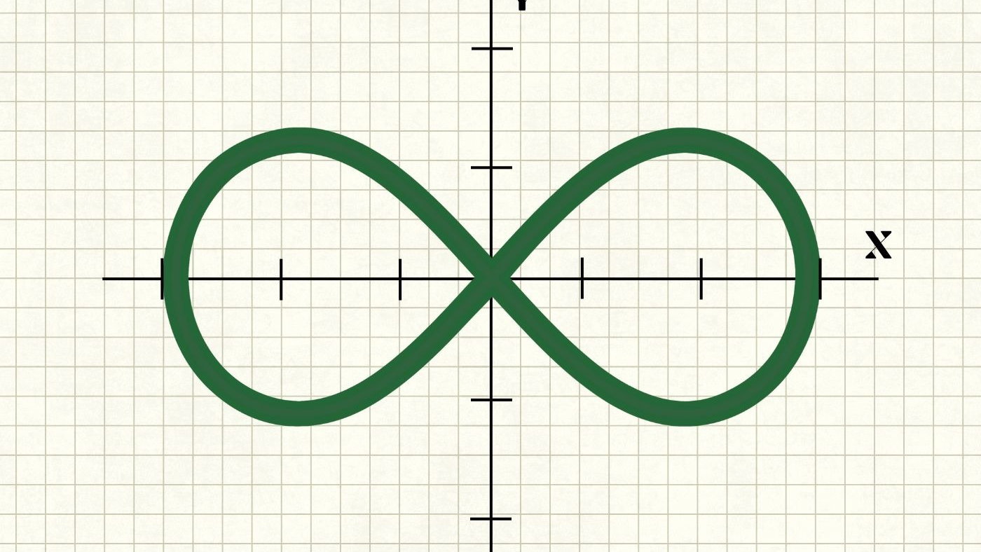 Smbolo Do Infinito O Que E Qual Seu Significado