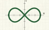 Símbolo do infinito