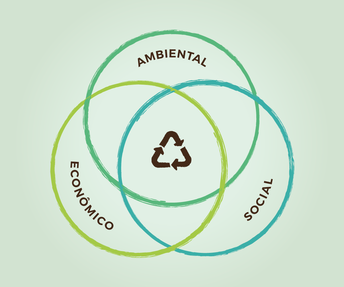 sustentabilidade-ambiental.png